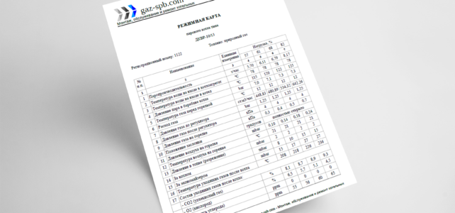 Режимная карта газового котла