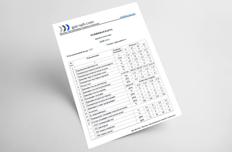 Режимная карта газового котла